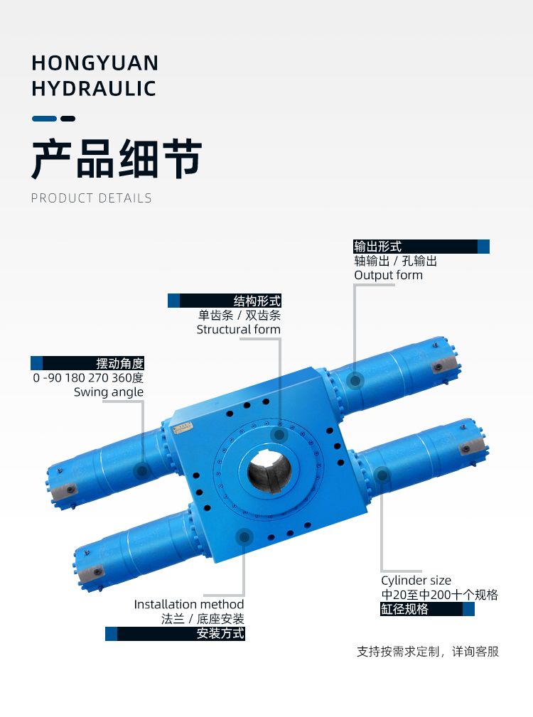 齿轮摆动液压缸1详情_05.jpg